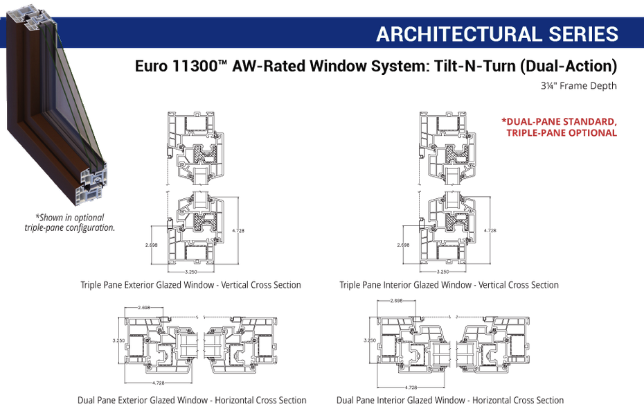 Euro 11300 tilt-turn window technical schematic showing frame cross-section